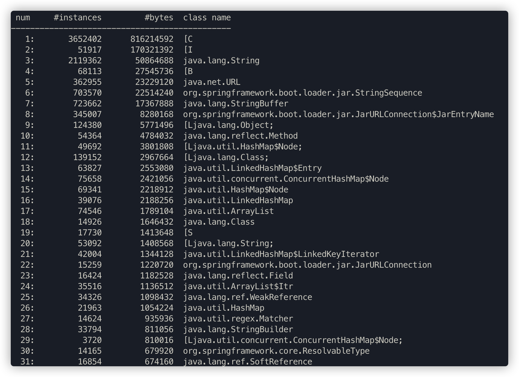 jmap-log