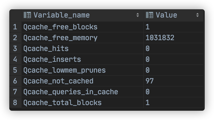 mysql-qcache-status