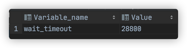 mysql-wait-timeout