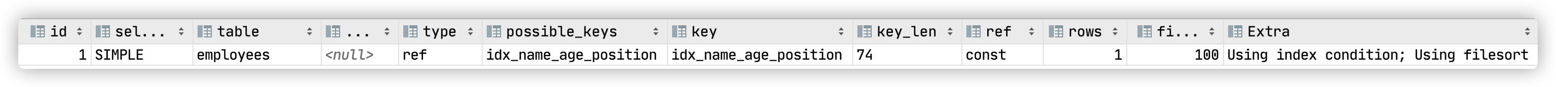 optimize-14