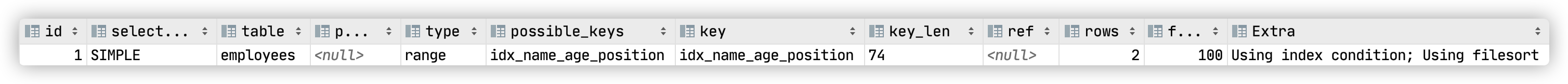 optimize-19