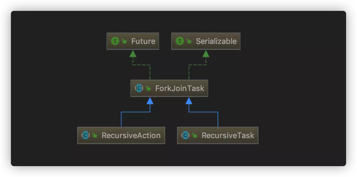 future-forkjoin-03
