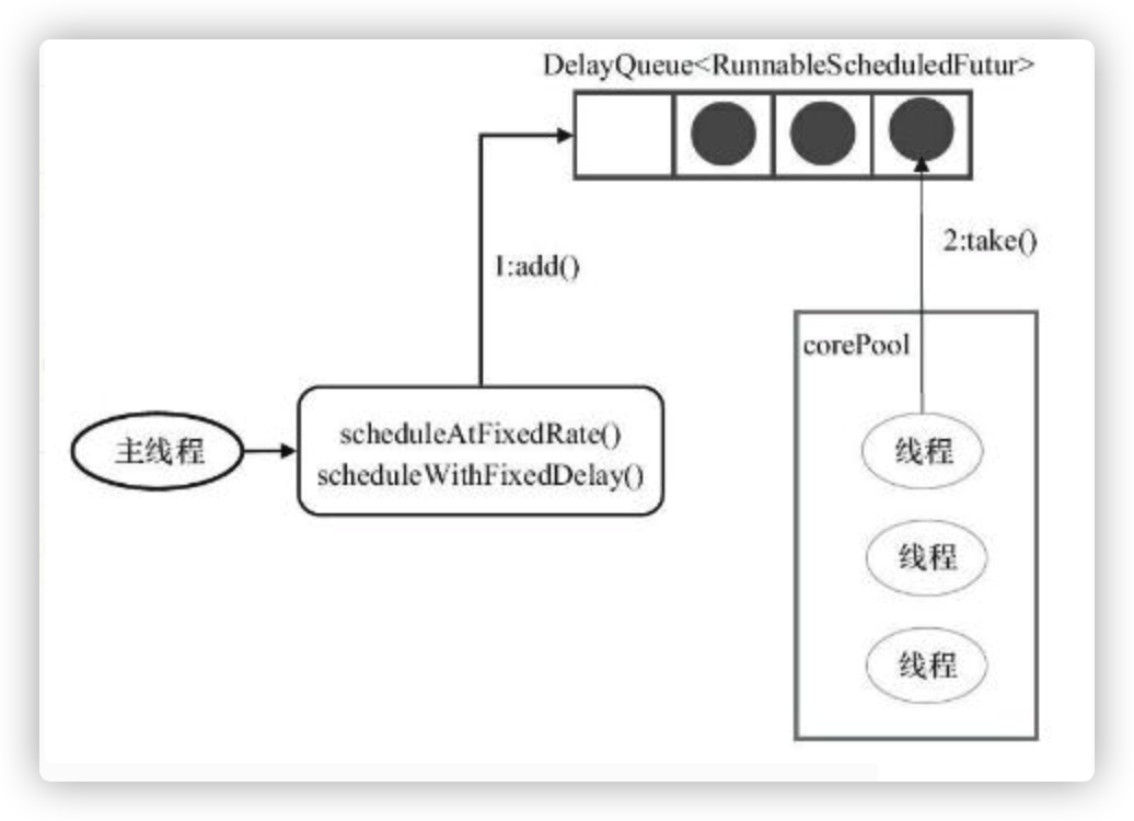 schedule-02