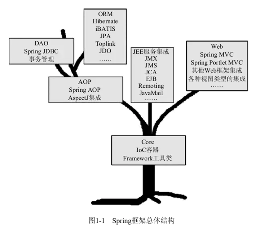 ioc-01