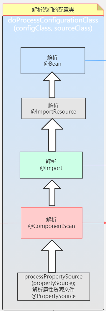 ioc-16