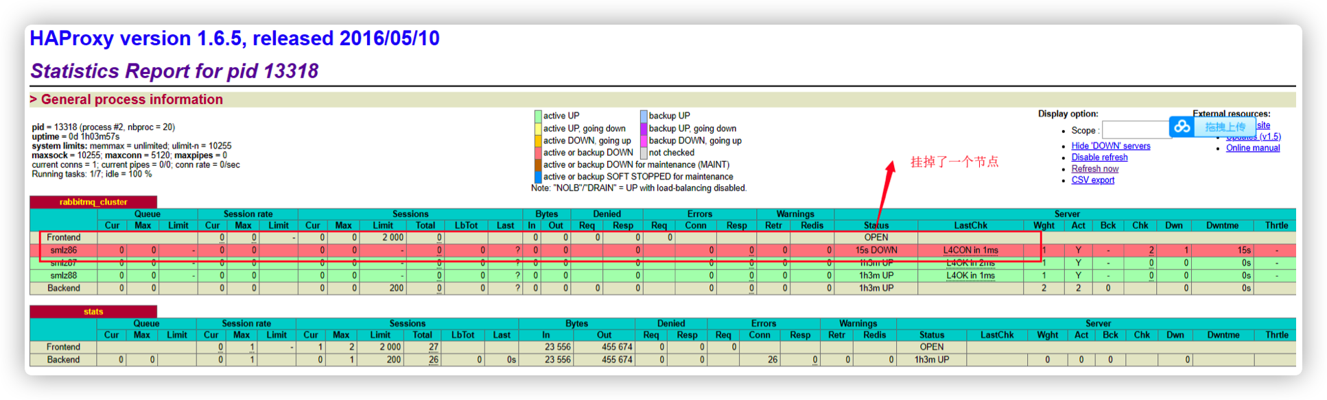 rabbitmq-reliability-23