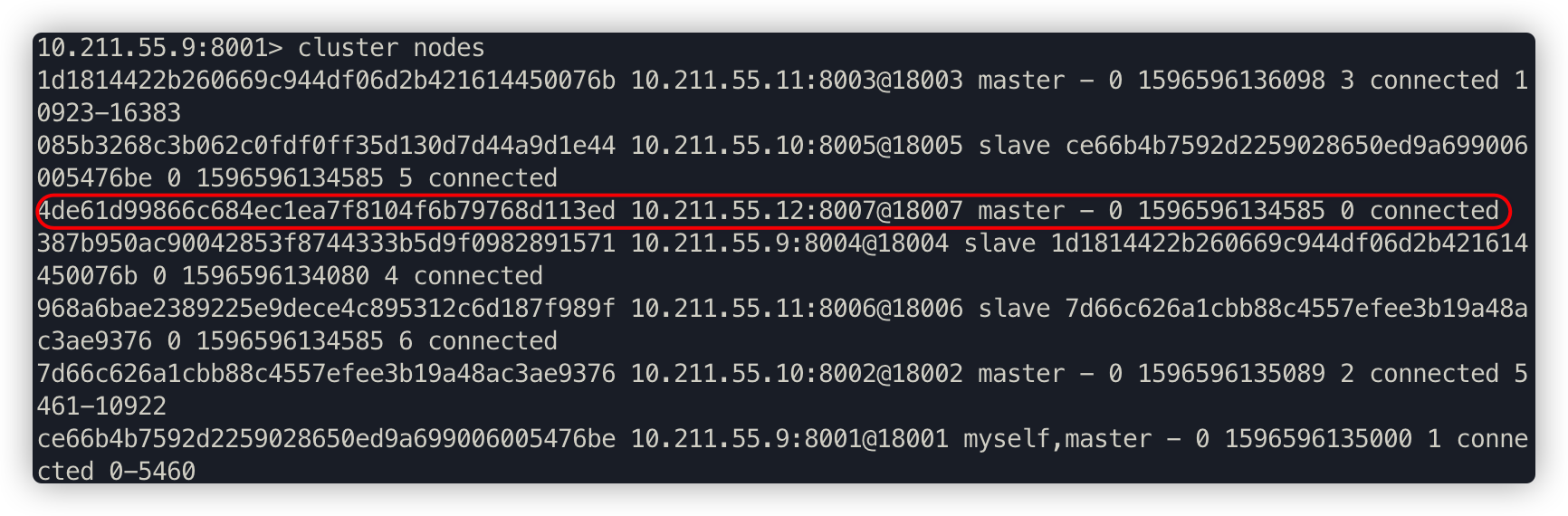 redis-cluster-scaling-05
