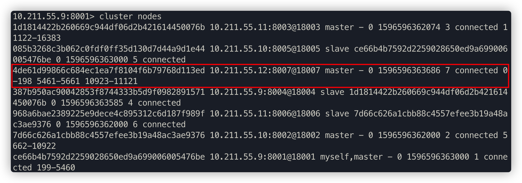 redis-cluster-scaling-06