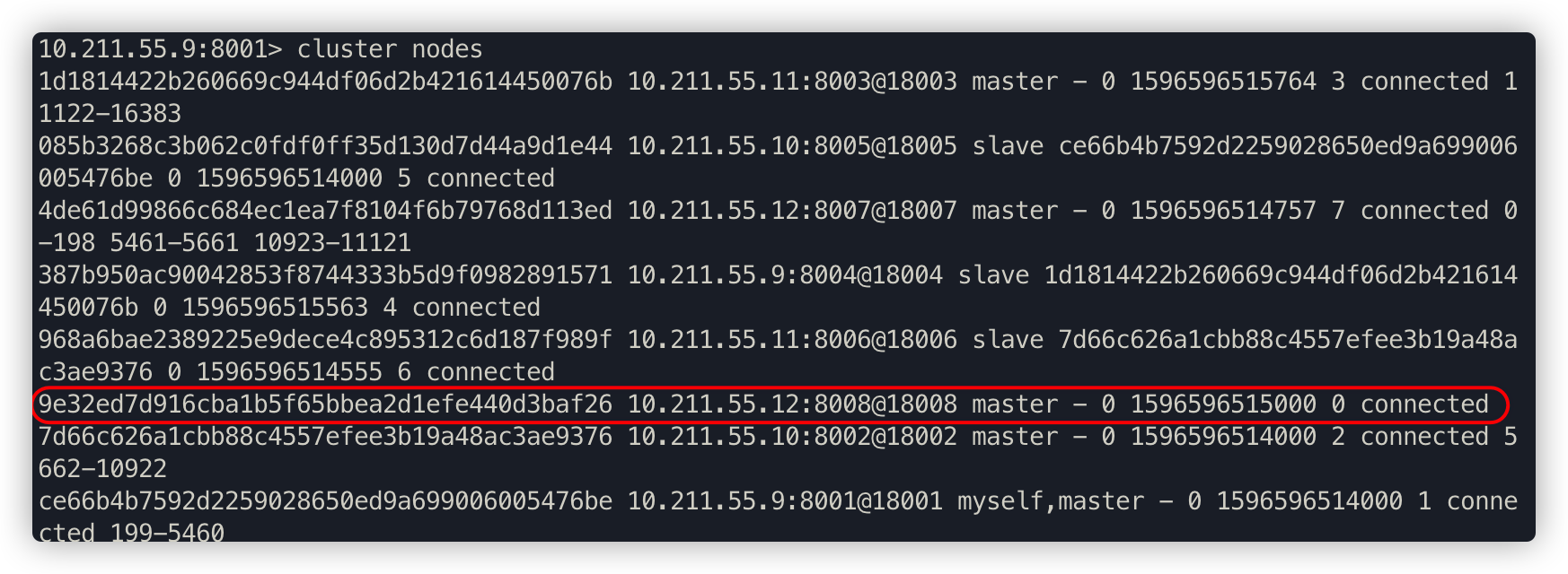 redis-cluster-scaling-07