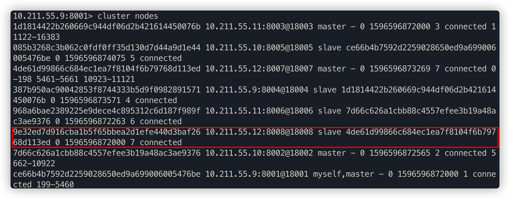 redis-cluster-scaling-08