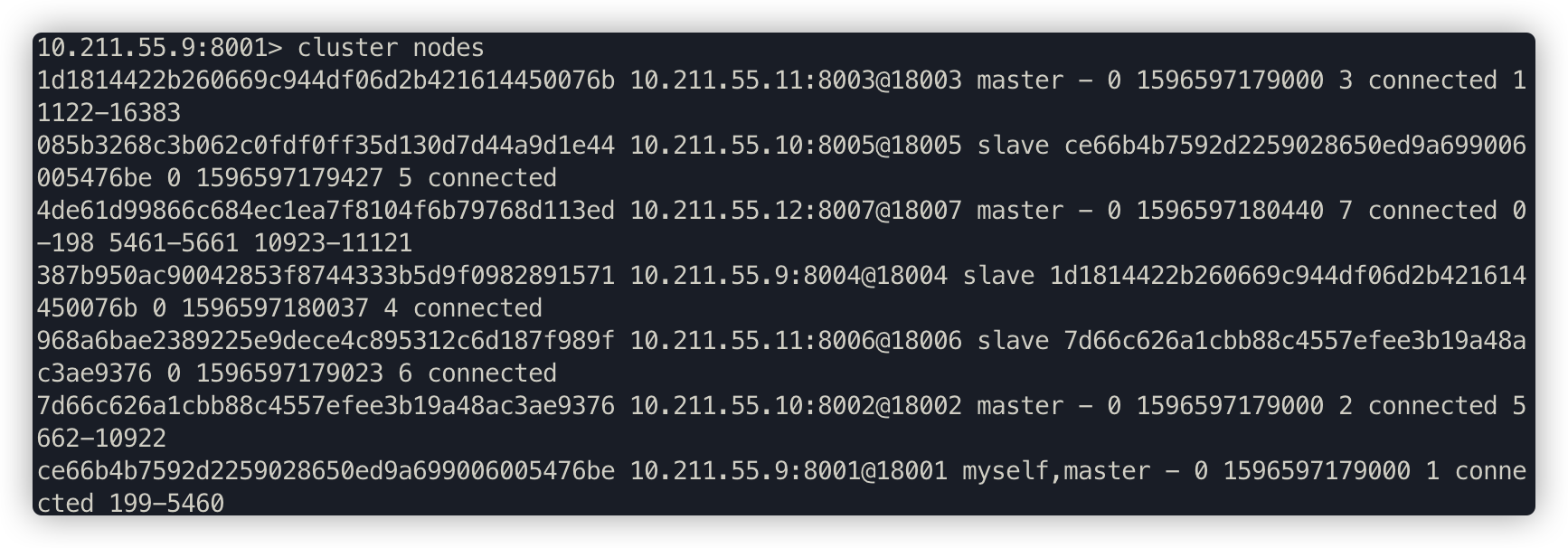 redis-cluster-scaling-09