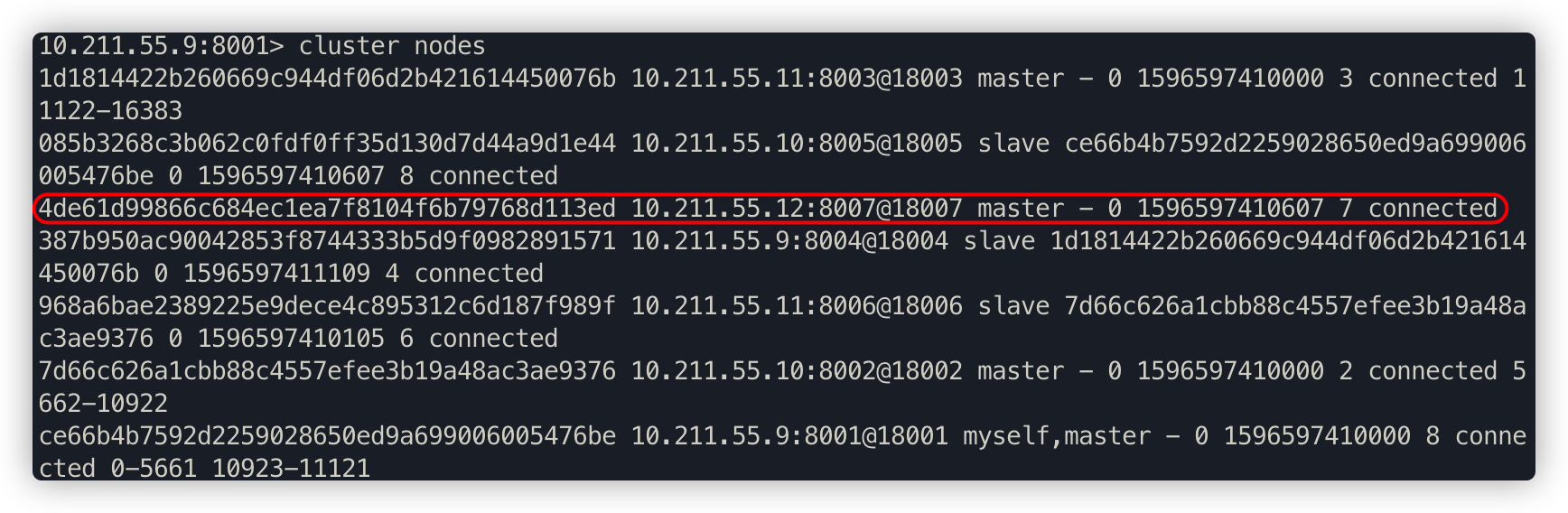 redis-cluster-scaling-10
