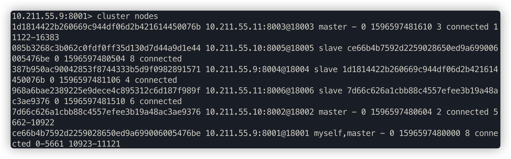 redis-cluster-scaling-11